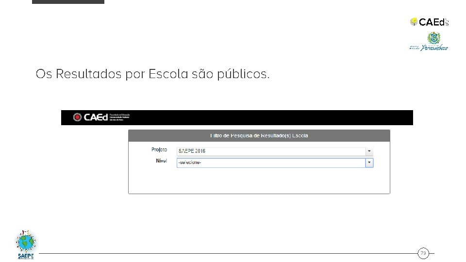Os Resultados por Escola são públicos. 79 