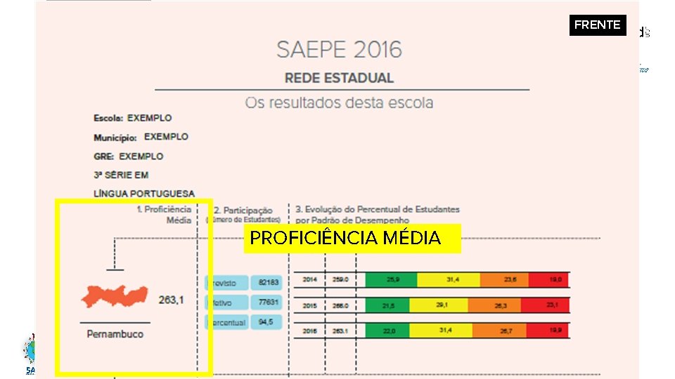 FRENTE PROFICIÊNCIA MÉDIA 82 