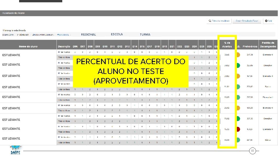 REGIONAL ESTUDANTE ESCOLA TURMA PERCENTUAL DE ACERTO DO ALUNO NO TESTE (APROVEITAMENTO) ESTUDANTE ESTUDANTE
