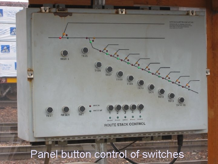 Panel button control of switches 