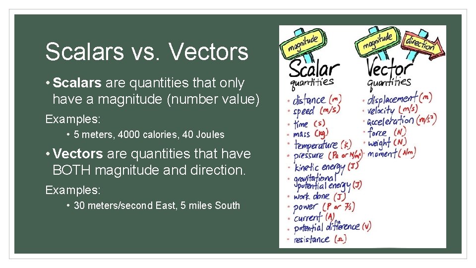 Scalars vs. Vectors • Scalars are quantities that only have a magnitude (number value)