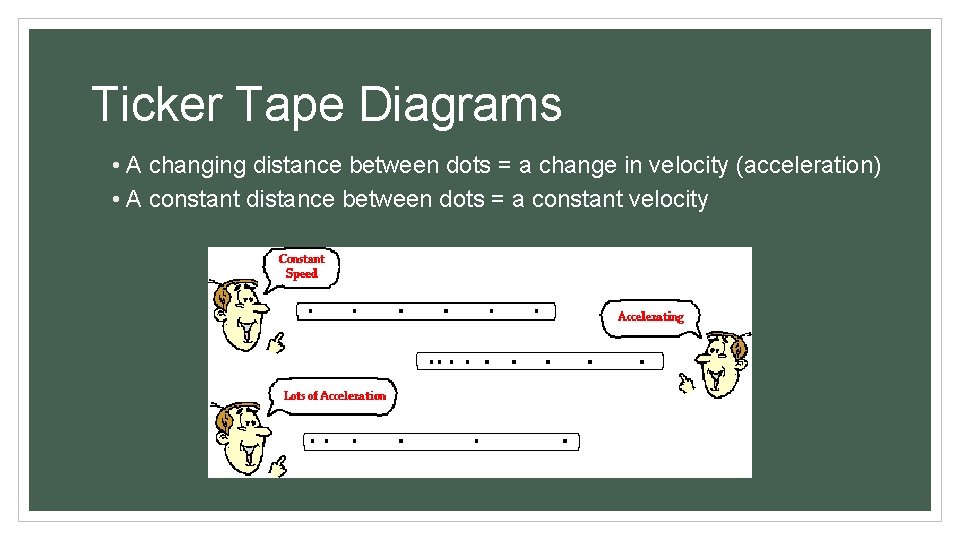 Ticker Tape Diagrams • A changing distance between dots = a change in velocity