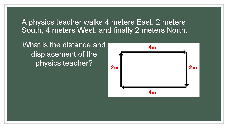 A physics teacher walks 4 meters East, 2 meters South, 4 meters West, and