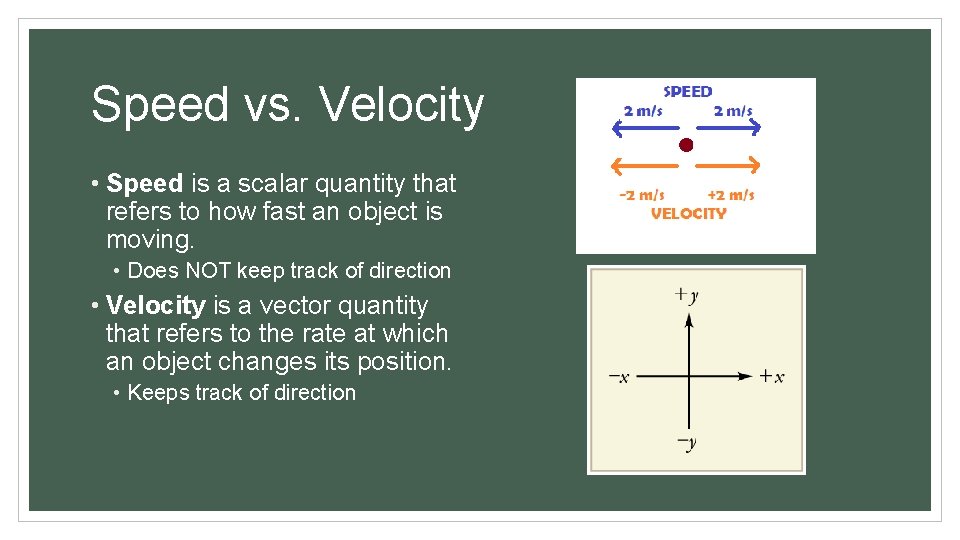 Speed vs. Velocity • Speed is a scalar quantity that refers to how fast