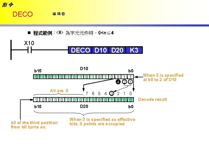 指令 DECO 編碼器 X 10 DECO D 10 D 20 K 3 D 10