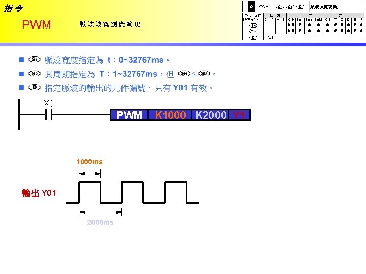 指令 PWM 脈波波寬調變輸出 X 0 PWM 1000 ms 輸出 Y 01 2000 ms K