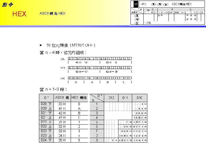 指令 HEX ASCII 轉 為 HEX 