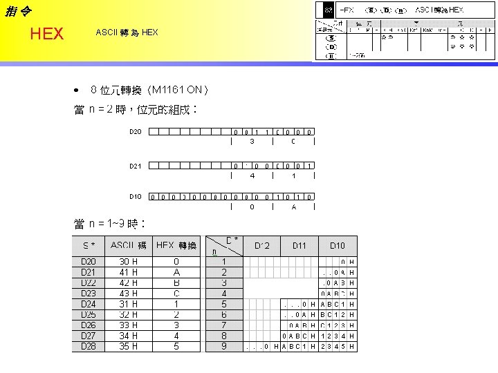 指令 HEX ASCII 轉 為 HEX 