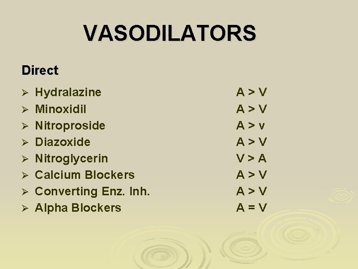 VASODILATORS Direct : Ø Ø Ø Ø Hydralazine Minoxidil Nitroproside Diazoxide Nitroglycerin Calcium Blockers VASODILATORS Direct : Ø Ø Ø Ø Hydralazine Minoxidil Nitroproside Diazoxide Nitroglycerin Calcium Blockers