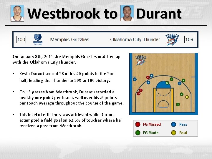 Westbrook to On January 8 th, 2011 the Memphis Grizzlies matched up with the Westbrook to On January 8 th, 2011 the Memphis Grizzlies matched up with the