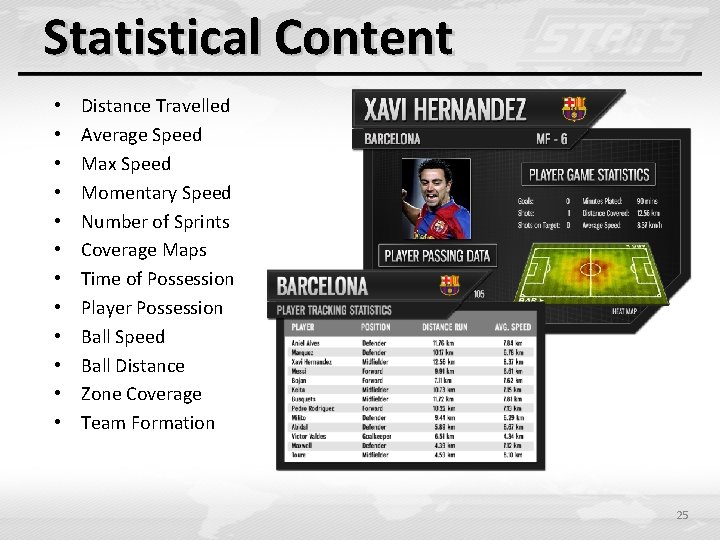 Statistical Content • • • Distance Travelled Average Speed Max Speed Momentary Speed Number Statistical Content • • • Distance Travelled Average Speed Max Speed Momentary Speed Number