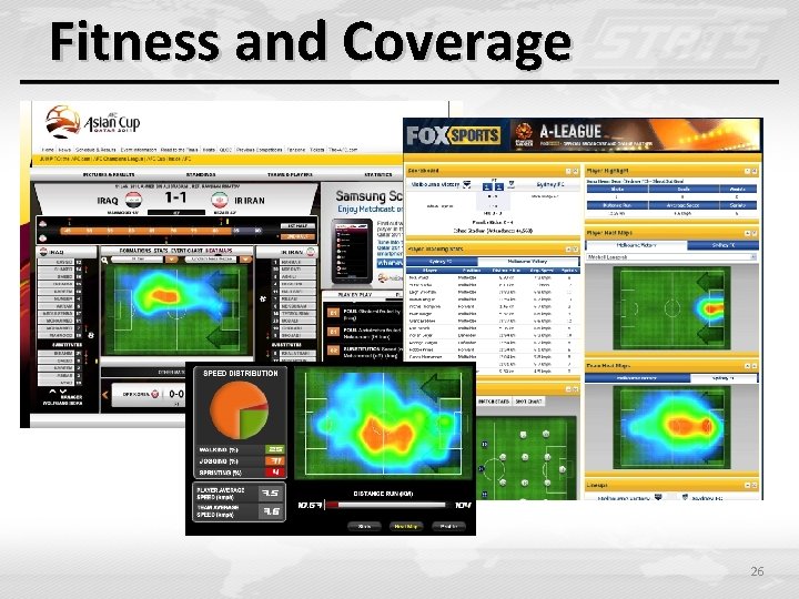 Fitness and Coverage 26 Fitness and Coverage 26