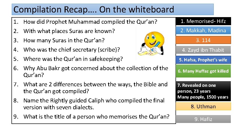 Compilation Recap…. On the whiteboard 1. 2. 3. 4. 5. 6. How did Prophet