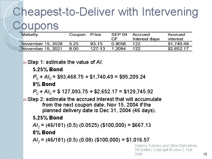 Cheapest to Deliver with Intervening Coupons Step 1: estimate the value of AI. 5.