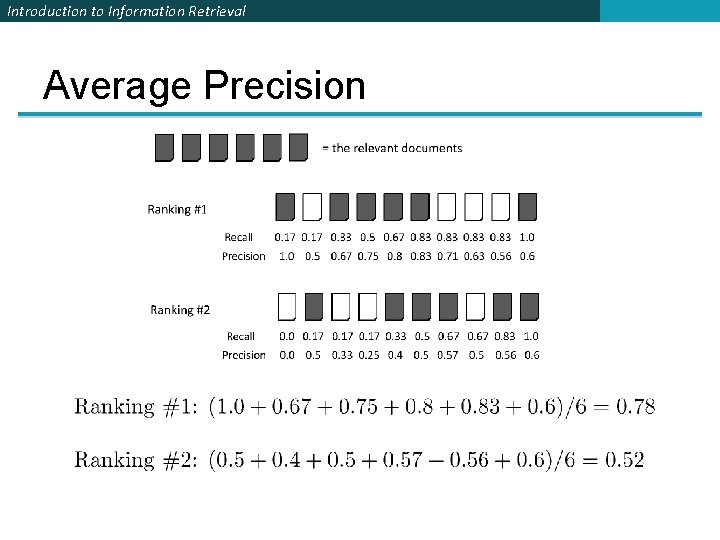 Introduction to Information Retrieval Average Precision Introduction to Information Retrieval Average Precision