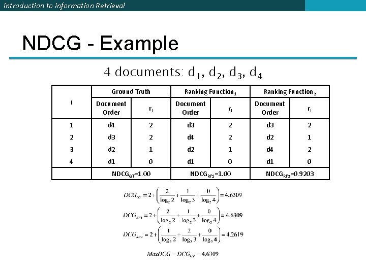 Introduction to Information Retrieval NDCG - Example 4 documents: d 1, d 2, d Introduction to Information Retrieval NDCG - Example 4 documents: d 1, d 2, d
