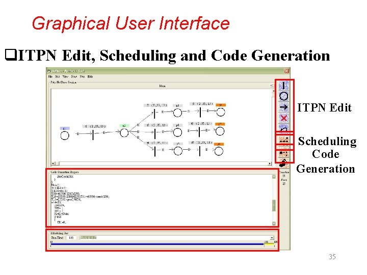 Graphical User Interface q. ITPN Edit, Scheduling and Code Generation ITPN Edit Scheduling Code