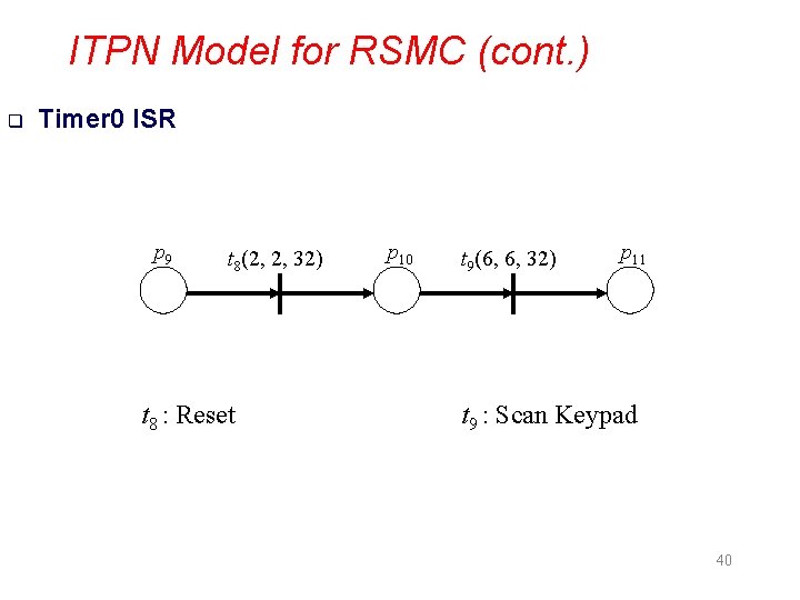 ITPN Model for RSMC (cont. ) q Timer 0 ISR p 9 t 8(2,