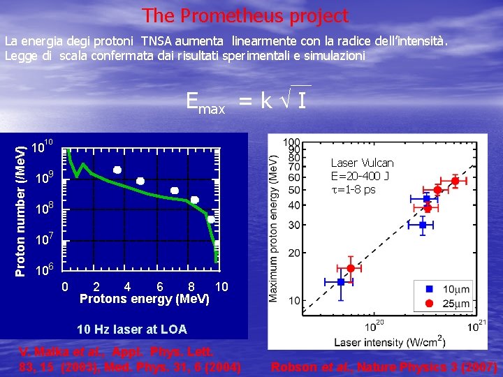 The Prometheus project La energia degi protoni TNSA aumenta linearmente con la radice dell’intensità.