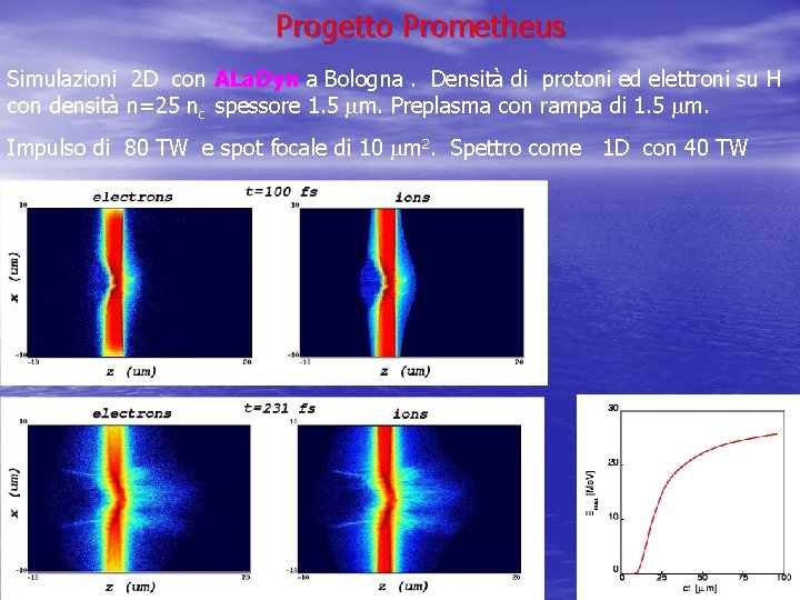 Progetto Prometheus Simulazioni 2 D con ALa. Dyn a Bologna. Densità di protoni ed