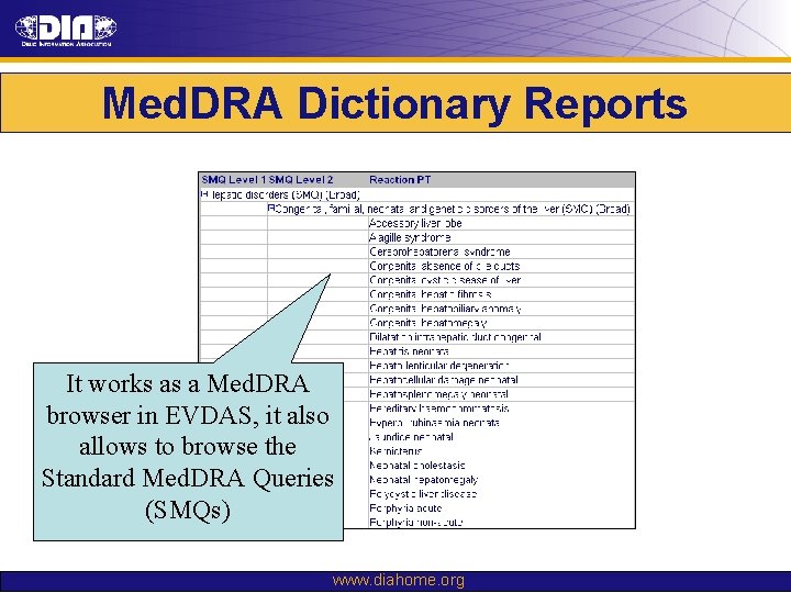 Med. DRA Dictionary Reports It works as a Med. DRA browser in EVDAS, it Med. DRA Dictionary Reports It works as a Med. DRA browser in EVDAS, it