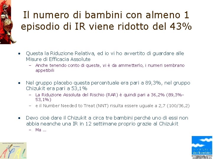 Il numero di bambini con almeno 1 episodio di IR viene ridotto del 43%