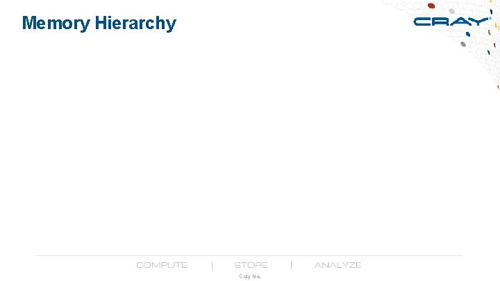 Memory Hierarchy Cray Inc. 