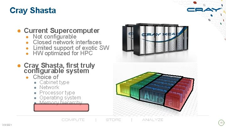 Cray Shasta ● Current Supercomputer ● ● Not configurable Closed network interfaces Limited support