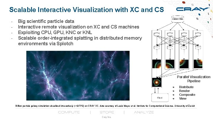 Scalable Interactive Visualization with XC and CS - Big scientific particle data Interactive remote