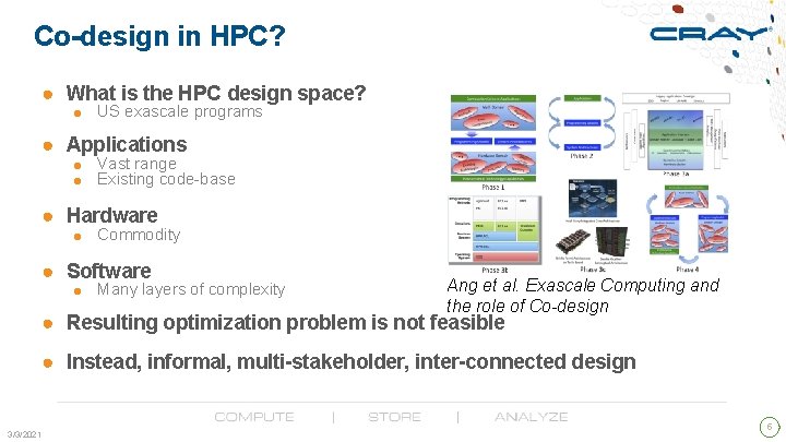 Co-design in HPC? ● What is the HPC design space? ● US exascale programs