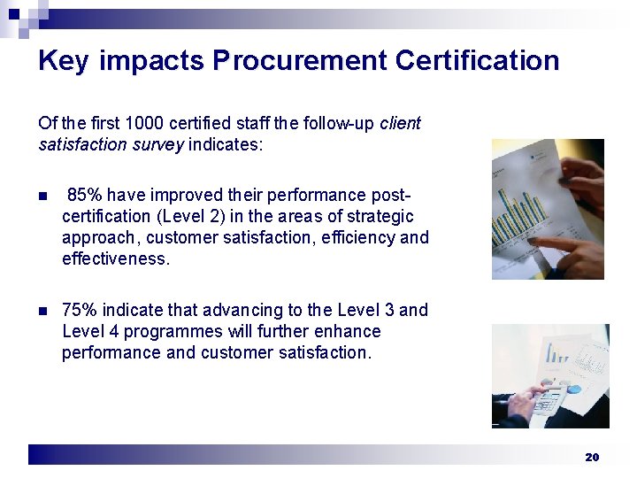 Key impacts Procurement Certification Of the first 1000 certified staff the follow-up client satisfaction