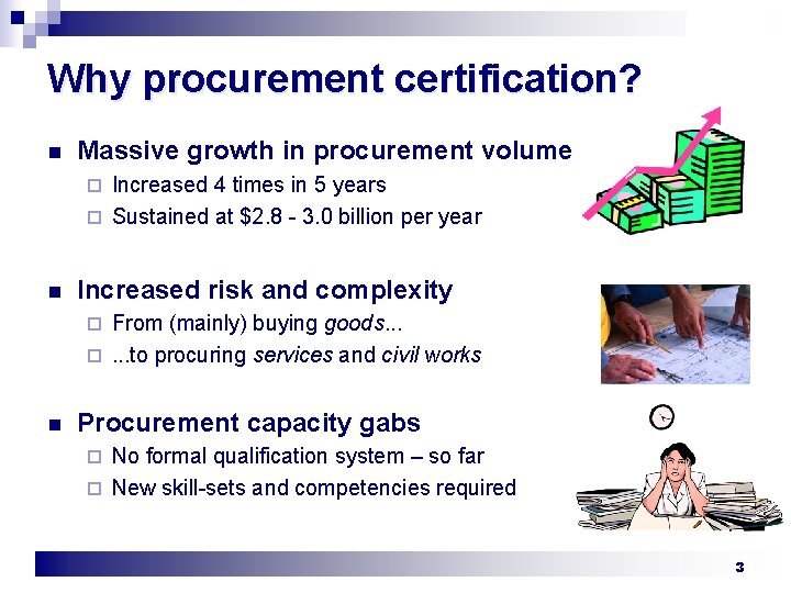 Why procurement certification? n Massive growth in procurement volume Increased 4 times in 5