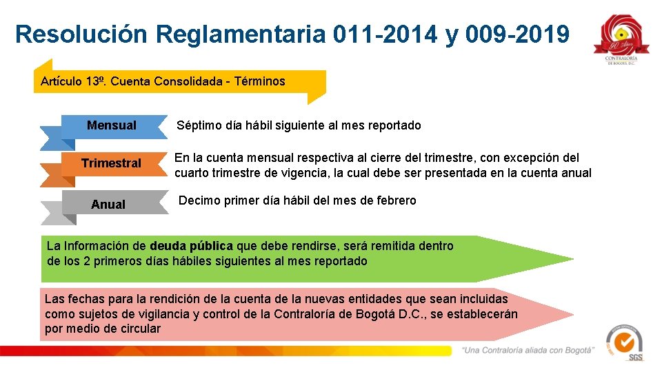 Resolución Reglamentaria 011 -2014 y 009 -2019 Artículo 13º. Cuenta Consolidada - Términos Mensual