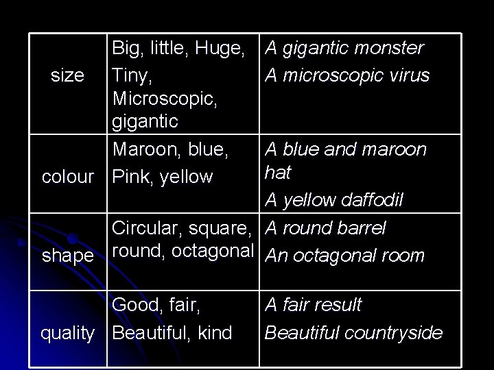 Big, little, Huge, size Tiny, Microscopic, gigantic Maroon, blue, colour Pink, yellow A gigantic