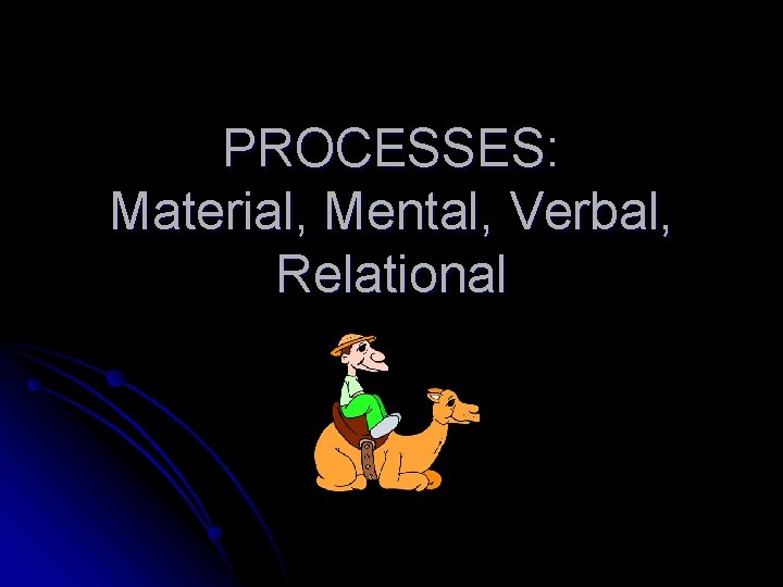 PROCESSES: Material, Mental, Verbal, Relational 