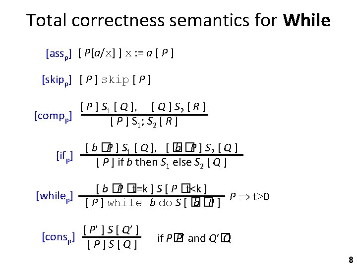 Total correctness semantics for While [assp] [ P[a/x] ] x : = a [