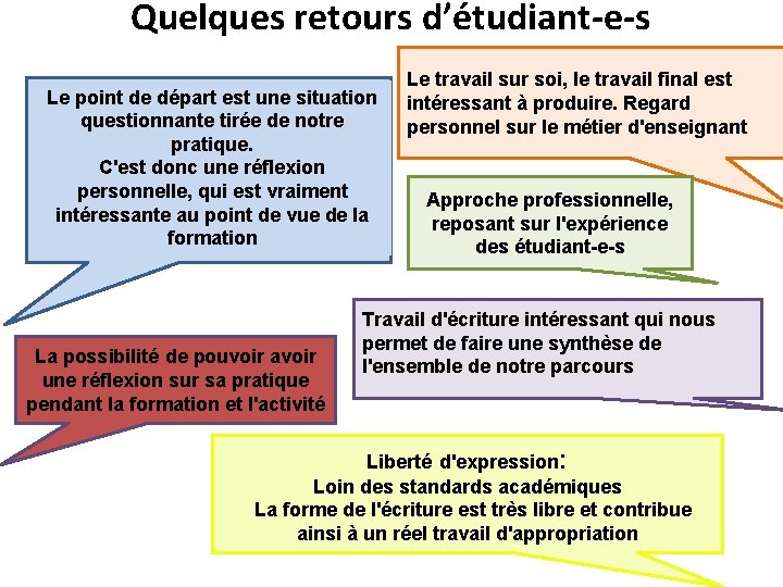 Quelques retours d’étudiant-e-s Le point de départ est une situation questionnante tirée de notre