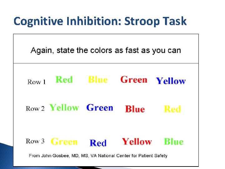 Cognitive Inhibition: Stroop Task 