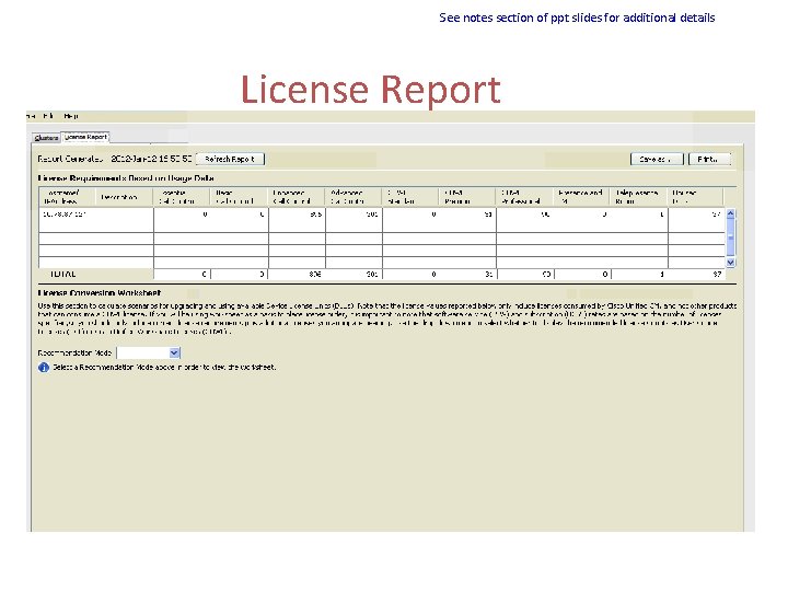 See notes section of ppt slides for additional details License Report 