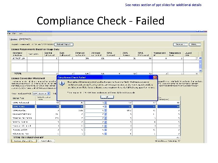 See notes section of ppt slides for additional details Compliance Check - Failed 