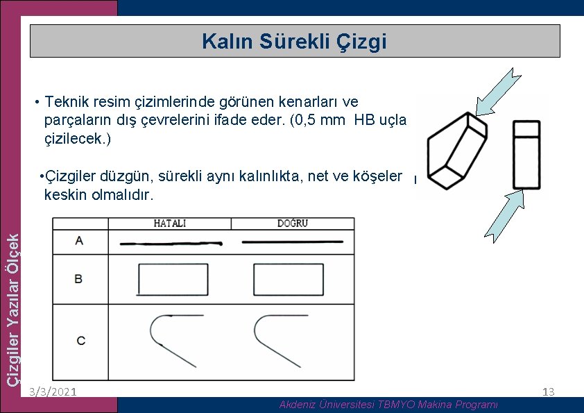 Kalın Sürekli Çizgi • Teknik resim çizimlerinde görünen kenarları ve parçaların dış çevrelerini ifade