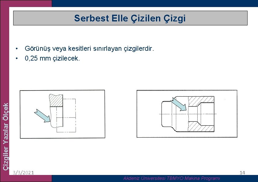 Serbest Elle Çizilen Çizgiler Yazılar Ölçek • Görünüş veya kesitleri sınırlayan çizgilerdir. • 0,