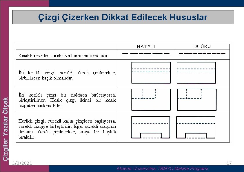 Çizgiler Yazılar Ölçek Çizgi Çizerken Dikkat Edilecek Hususlar 3/3/2021 Akdeniz Üniversitesi TBMYO Makina Programı