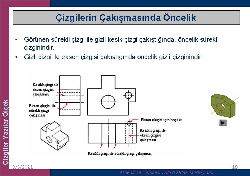 Çizgilerin Çakışmasında Öncelik Çizgiler Yazılar Ölçek • Görünen sürekli çizgi ile gizli kesik çizgi