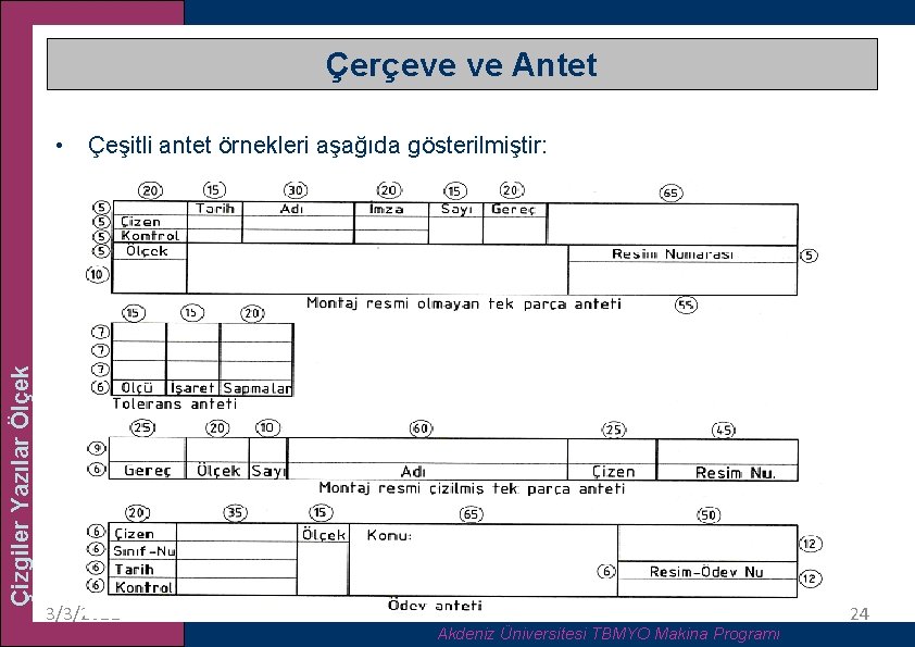 Çerçeve ve Antet Çizgiler Yazılar Ölçek • Çeşitli antet örnekleri aşağıda gösterilmiştir: 3/3/2021 Akdeniz