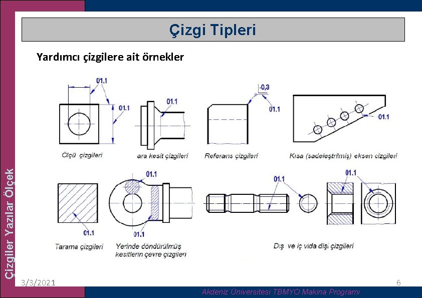 Çizgi Tipleri Çizgiler Yazılar Ölçek Yardımcı çizgilere ait örnekler 3/3/2021 Akdeniz Üniversitesi TBMYO Makina