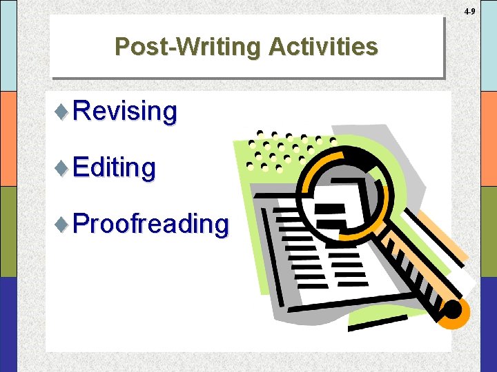 4 -9 Post-Writing Activities ¨Revising ¨Editing ¨Proofreading 