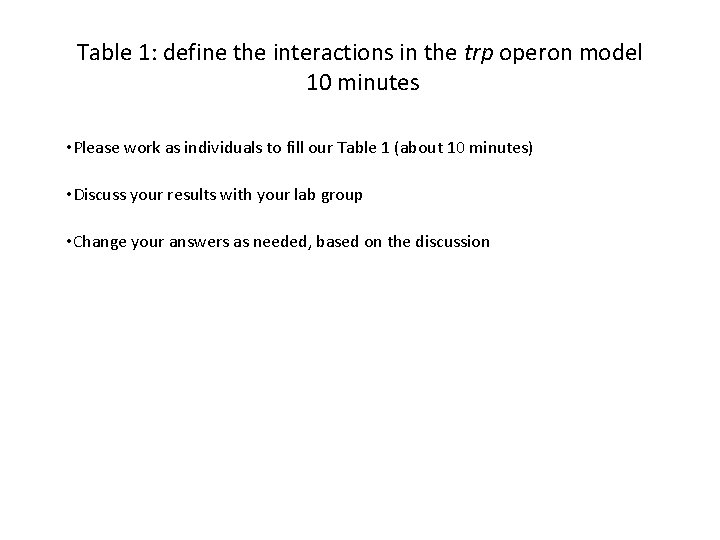 Table 1: define the interactions in the trp operon model 10 minutes • Please