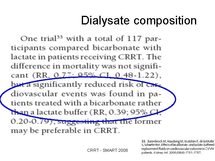 Dialysate composition CRRT - SMART 2008 