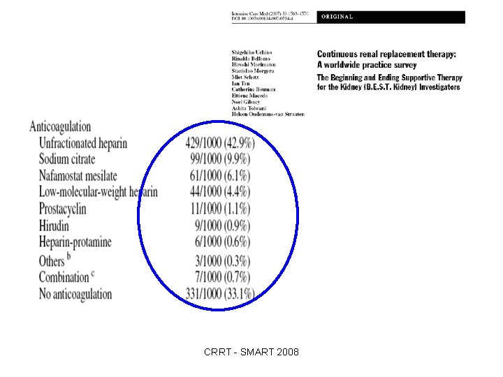CRRT - SMART 2008 